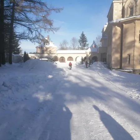 Отель Vetrov
